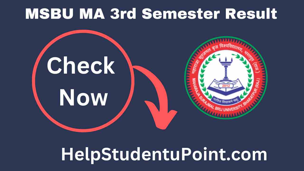 MSBU MA 3rd Semester Result