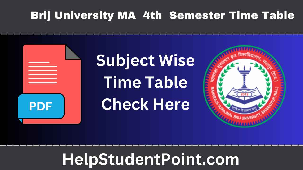 MSBU MA 4th Semester Time Table