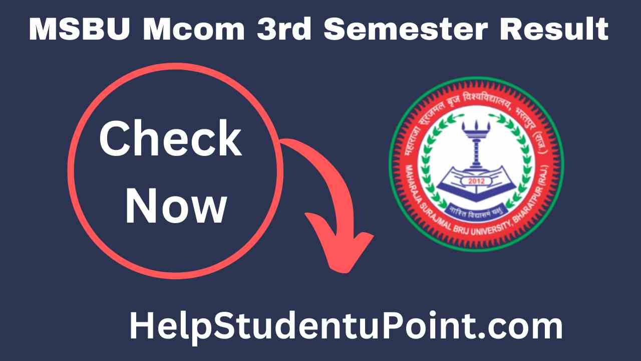 MSBU Mcom 3rd Semester Result