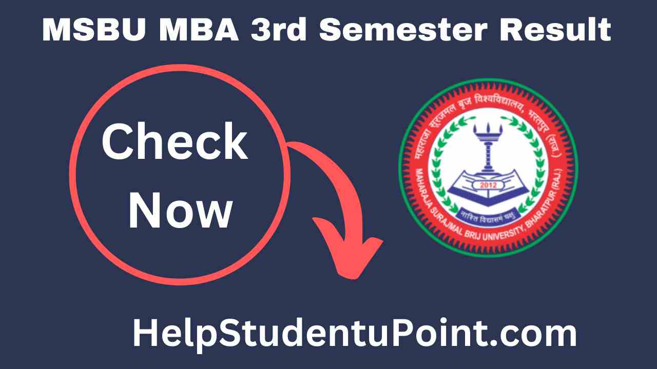 MSBU MBA 3rd Semester Result