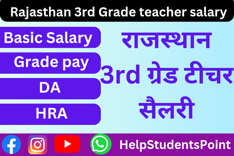 Rajasthan 3rd Grade Teacher Salary 2023