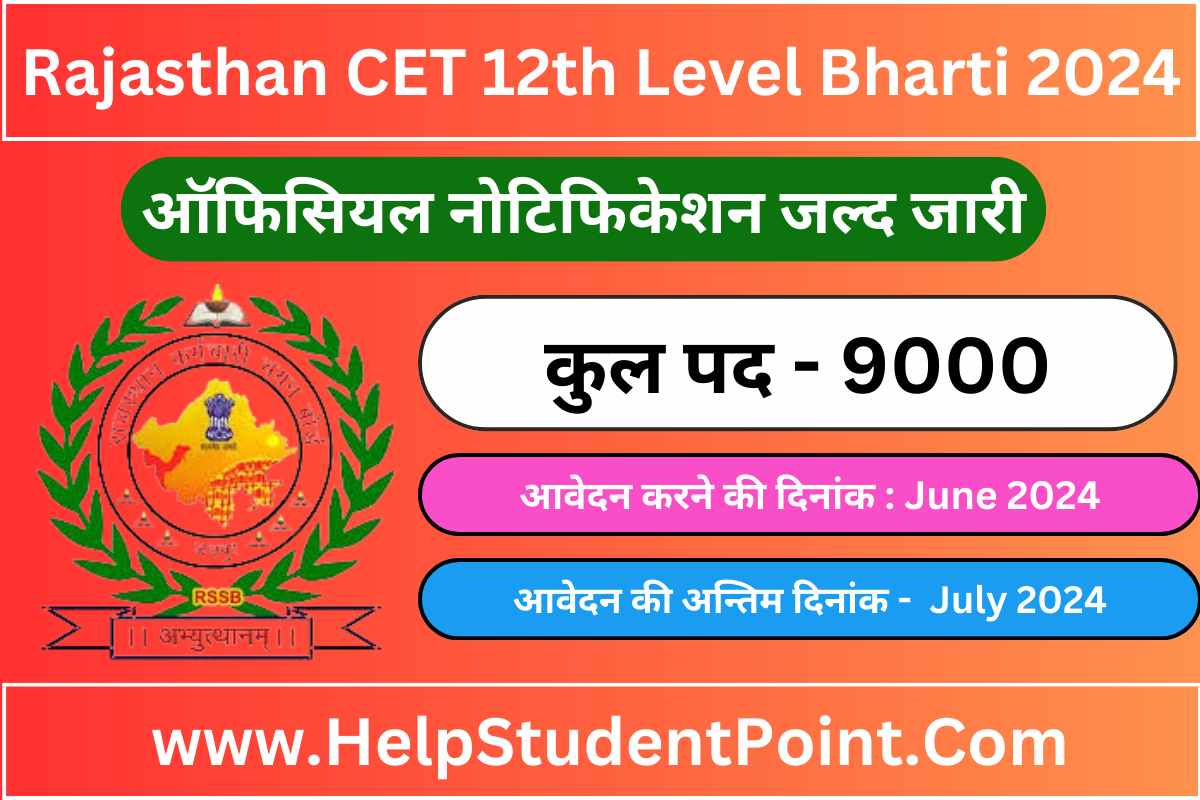 Rajasthan CET 12th Level Bharti 2024 Notification