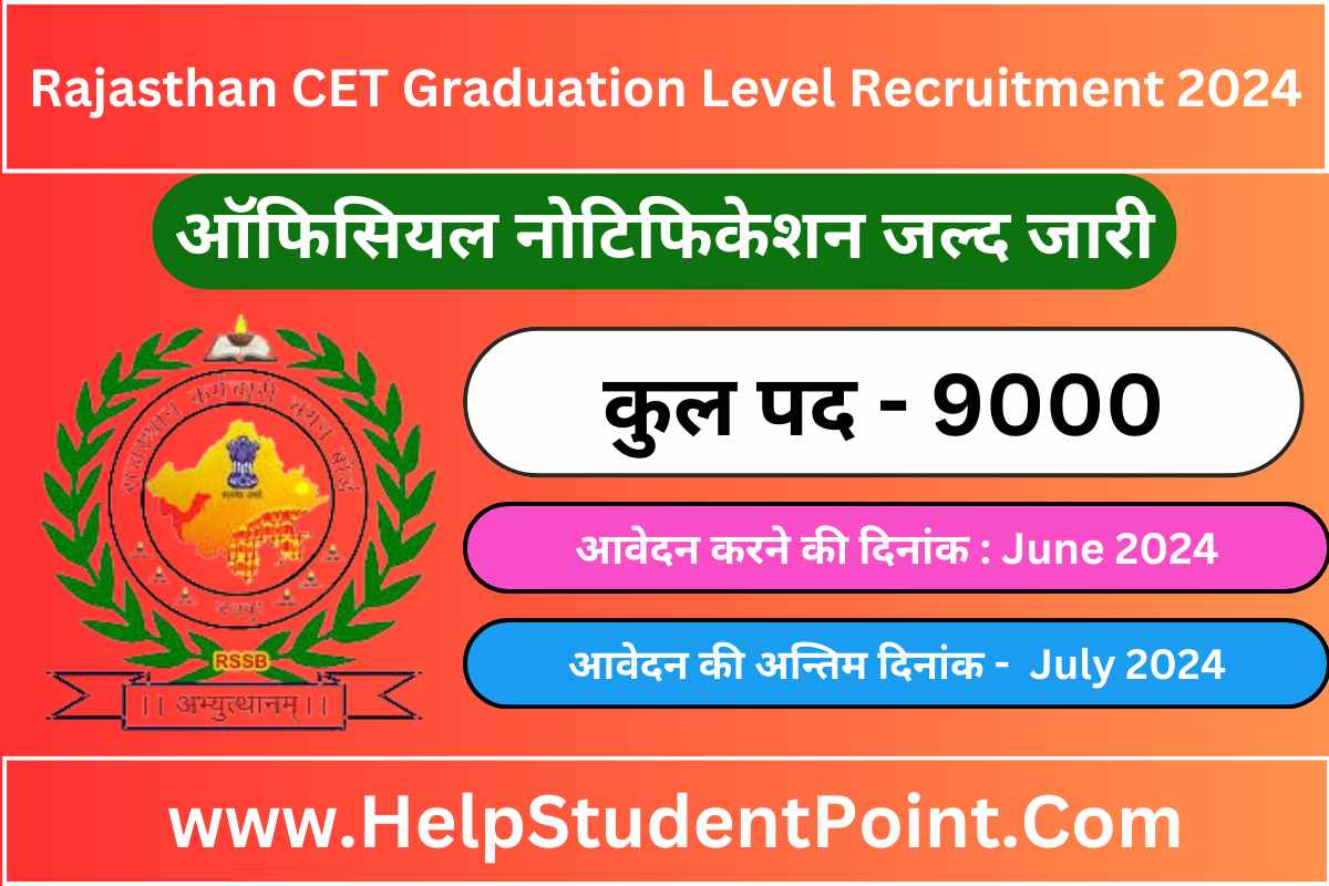 Rajasthan CET Graduation Level Recruitment 2024