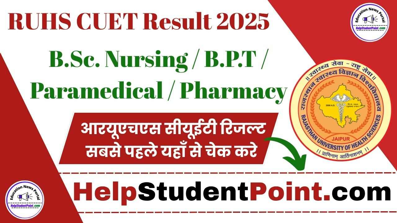 RUHS CUET Result 2025