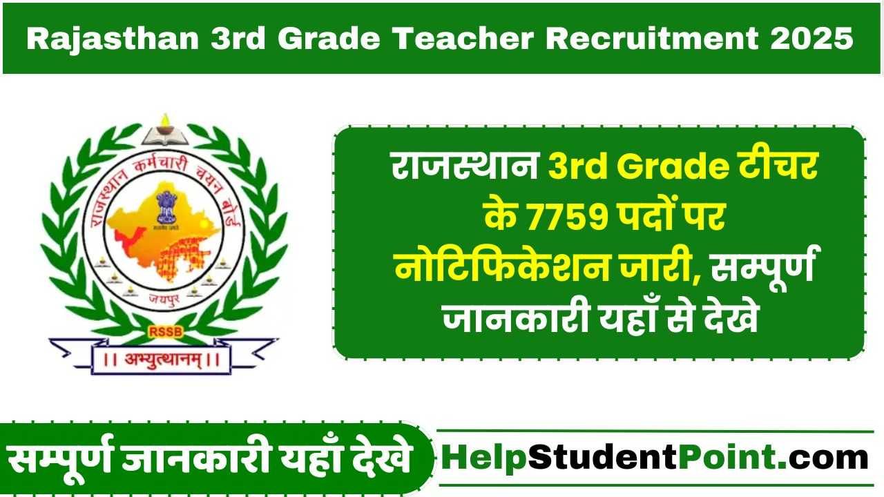 Rajasthan 3rd Grade Teacher Recruitment 2025