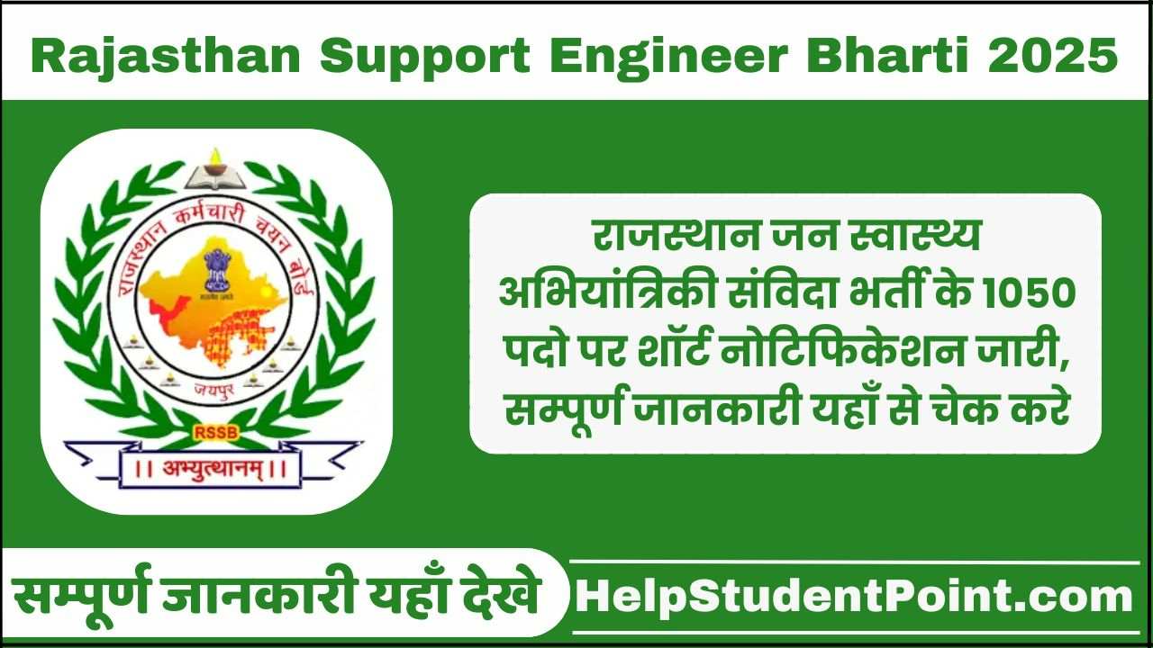 Rajasthan Support Engineer Bharti 2025