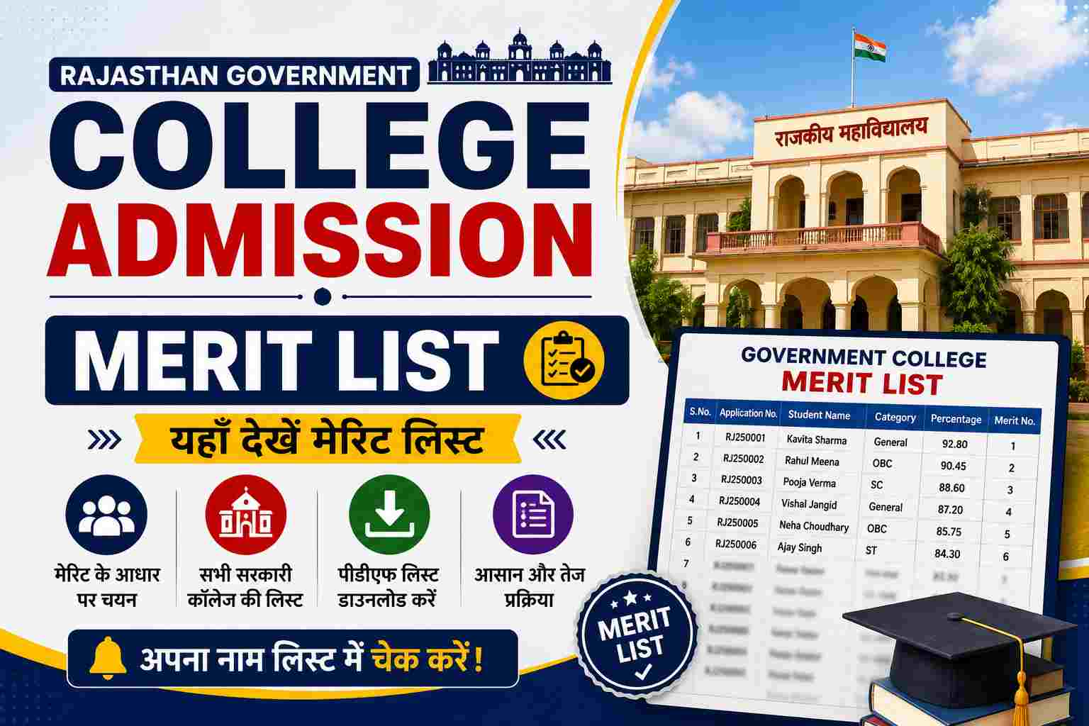 Rajasthan Government College Admission Merit List 2026