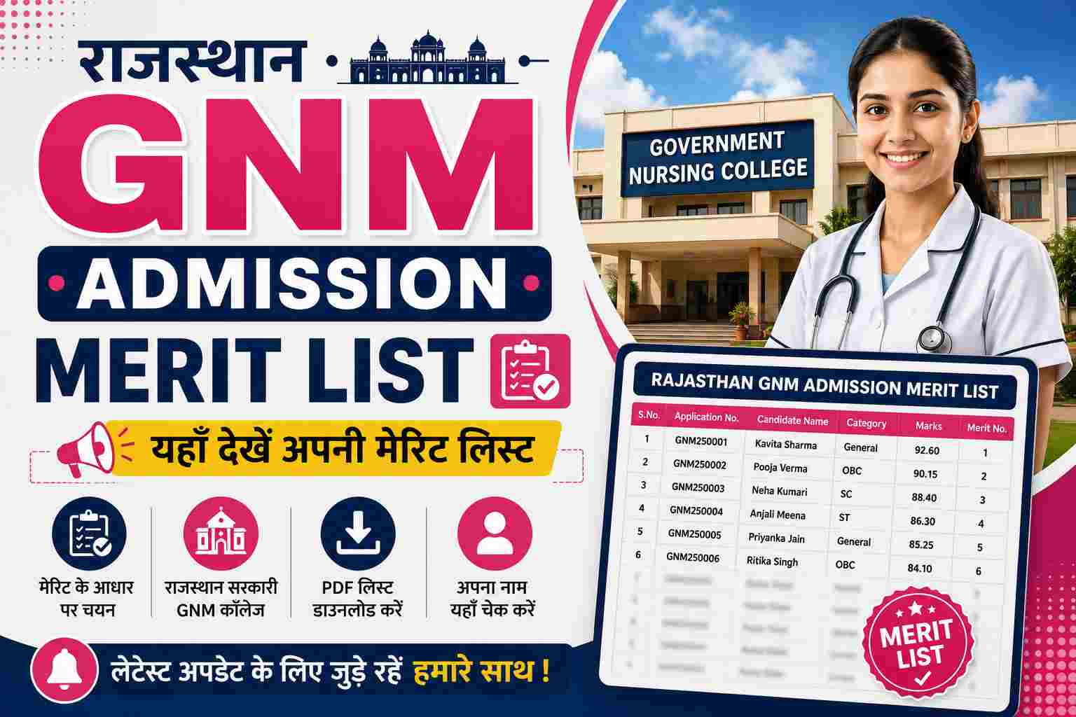 Rajasthan GNM Admission Merit List 2026