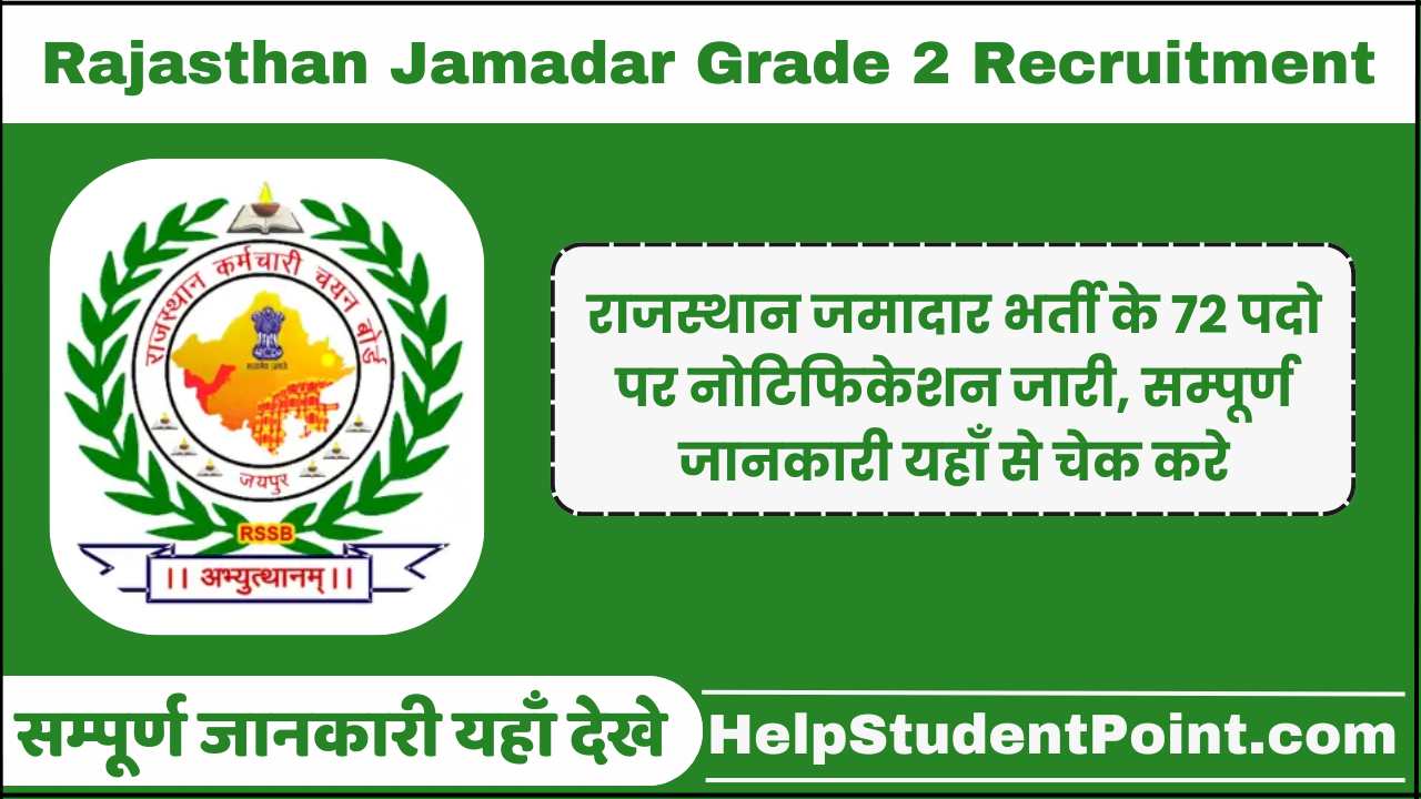 Rajasthan Jamadar Grade 2 Recruitment 2025