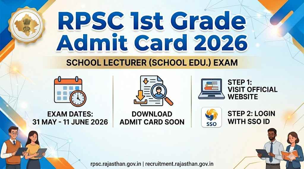 RPSC 1st Grade Exam Date 2026