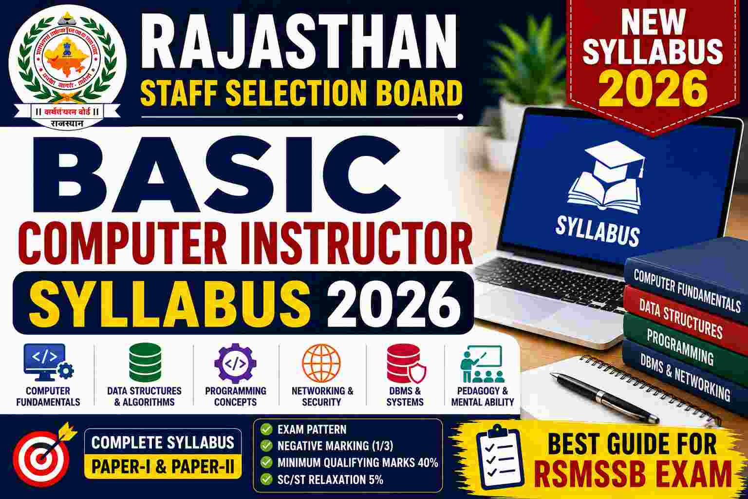 Rajasthan Basic Instructor Syllabus 2026