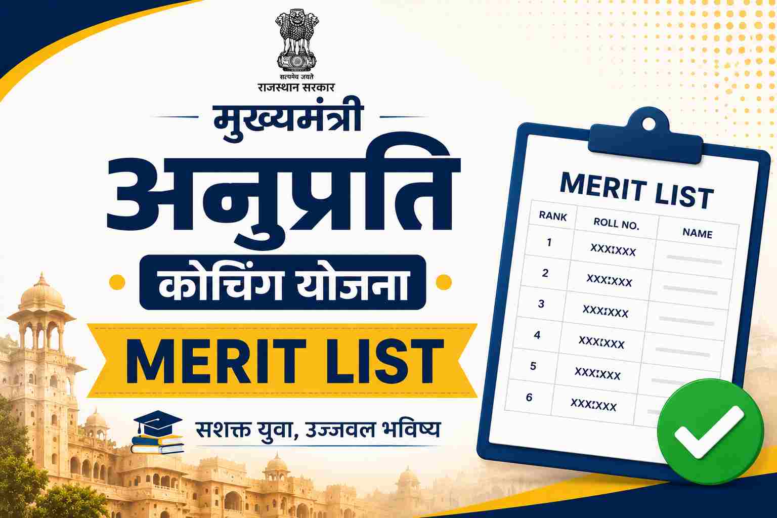 Rajasthan Mukhymantri Anuprati Coaching Yojana Merit List