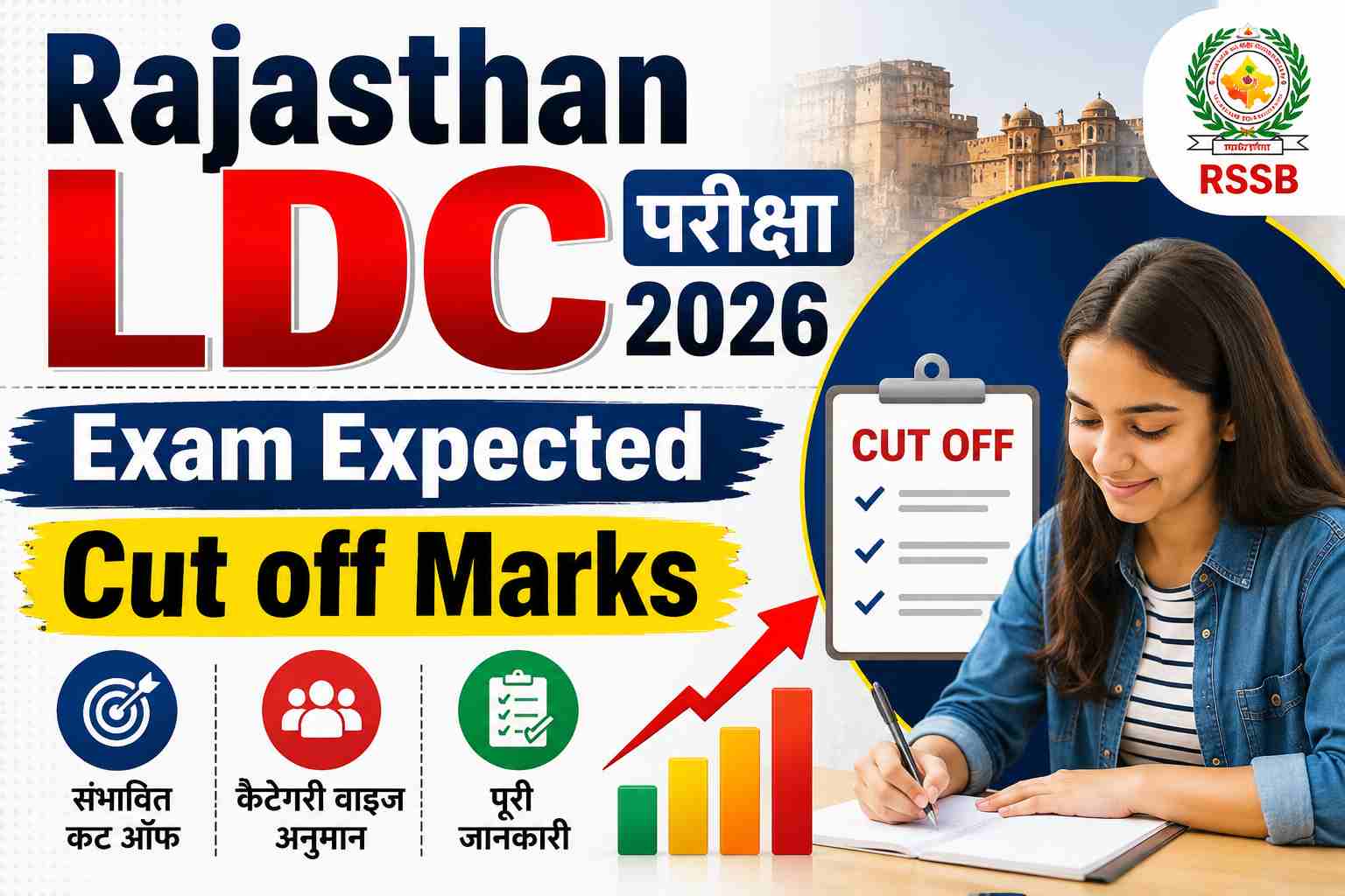 Rajasthan LDC Exam Expected Cut off Marks 2026