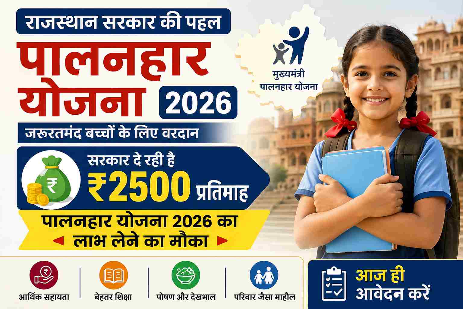 Rajasthan Palanhar Yojana