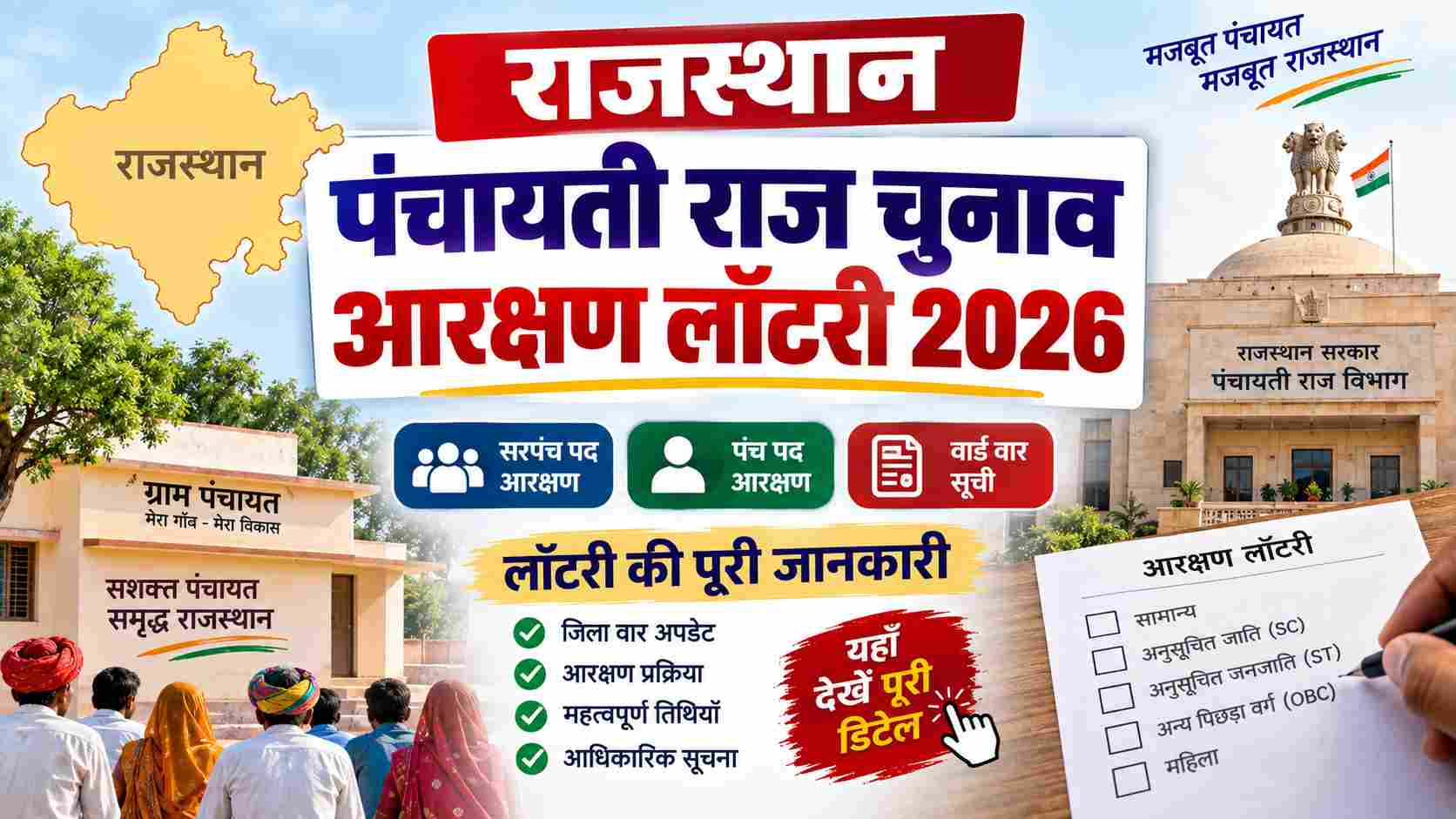 Rajasthan Panchayati Raj Election Reservation Lottery 2026