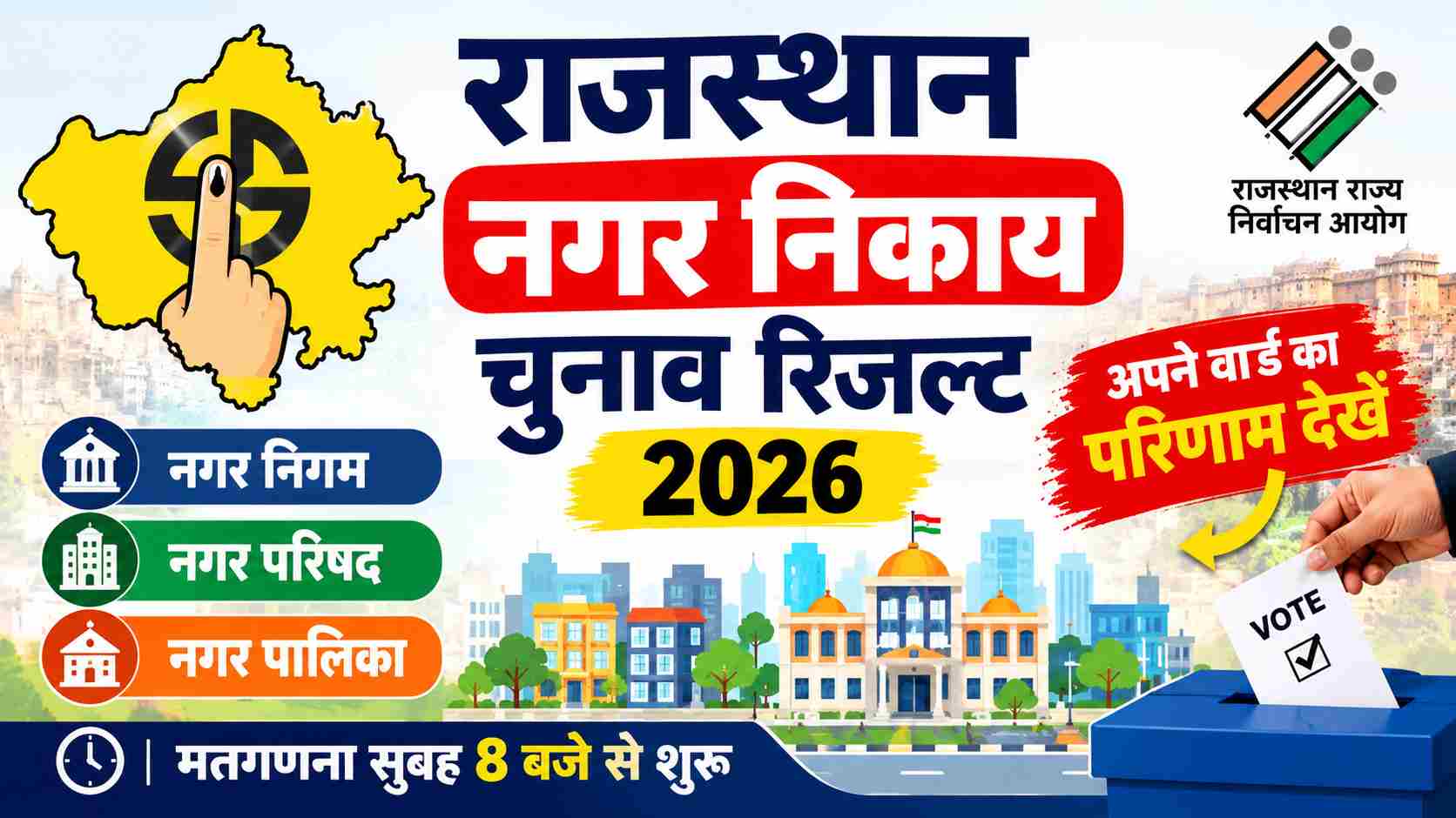 Rajasthan Nagar Nikay Election Result