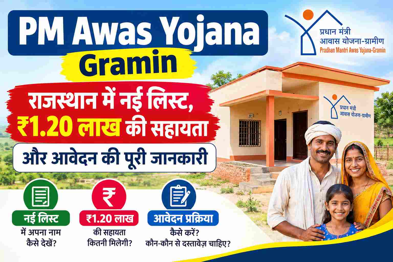 PM Awas Yojana Gramin