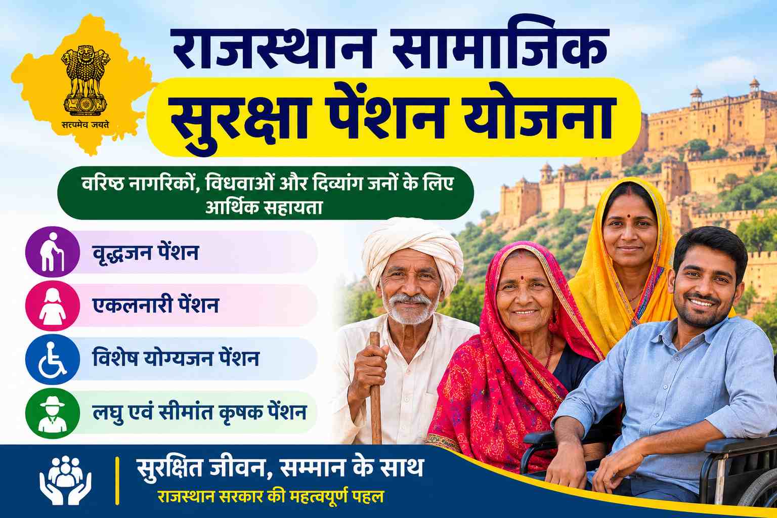 Rajasthan Samajik Suraksha Pension Yojana