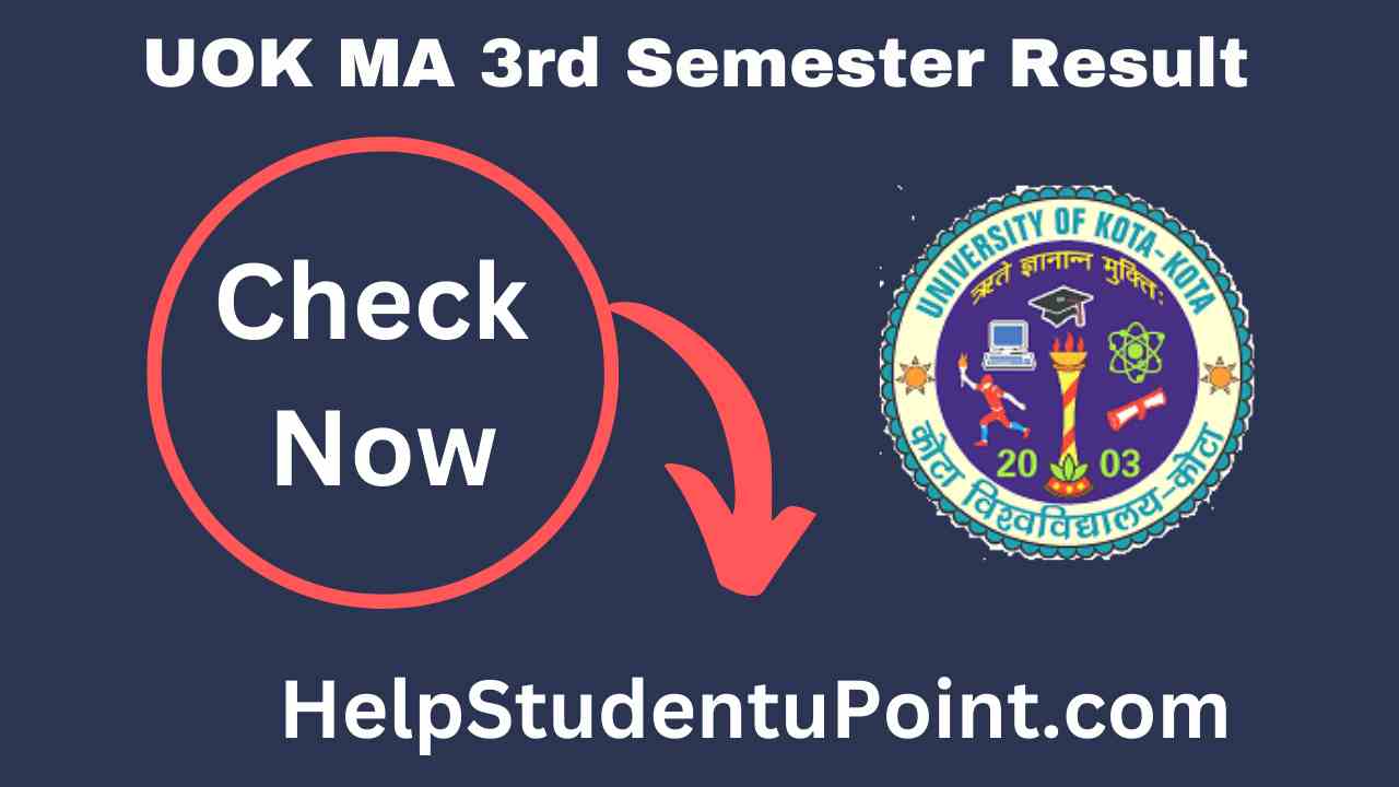 UOK MA 3rd Semester Result