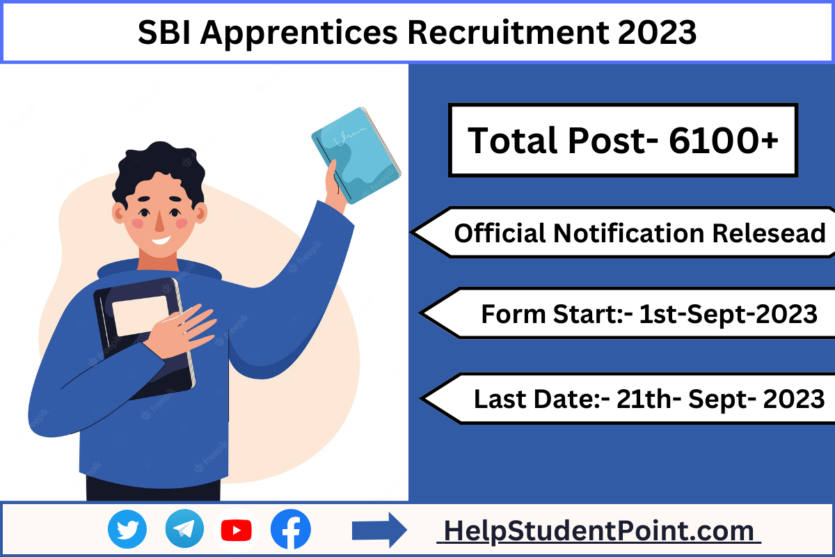 SBI Apprentices Recruitment 2023