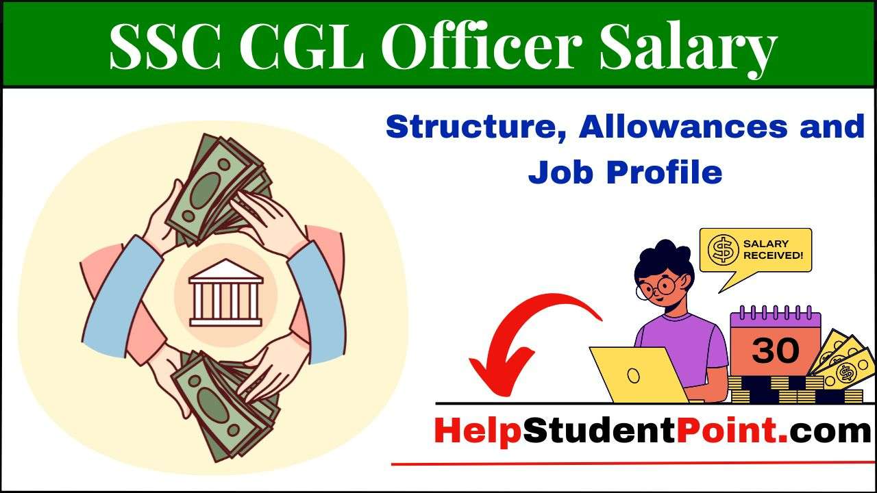 SSC CGL Salary 2025
