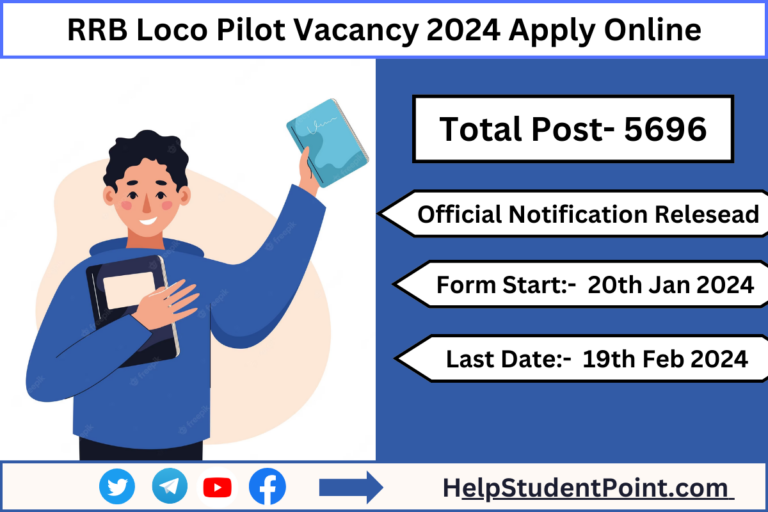 RRB Loco Pilot Vacancy 2024 Form Apply Last Date 19/02/2024