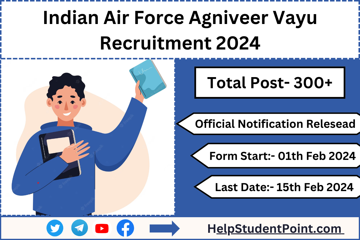 Indian Air Force Agniveer Vayu Recruitment 2024
