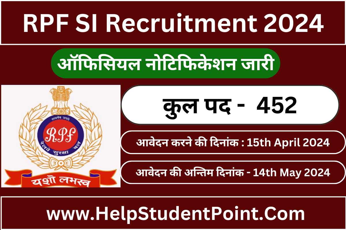 RPF SI Recruitment 2024