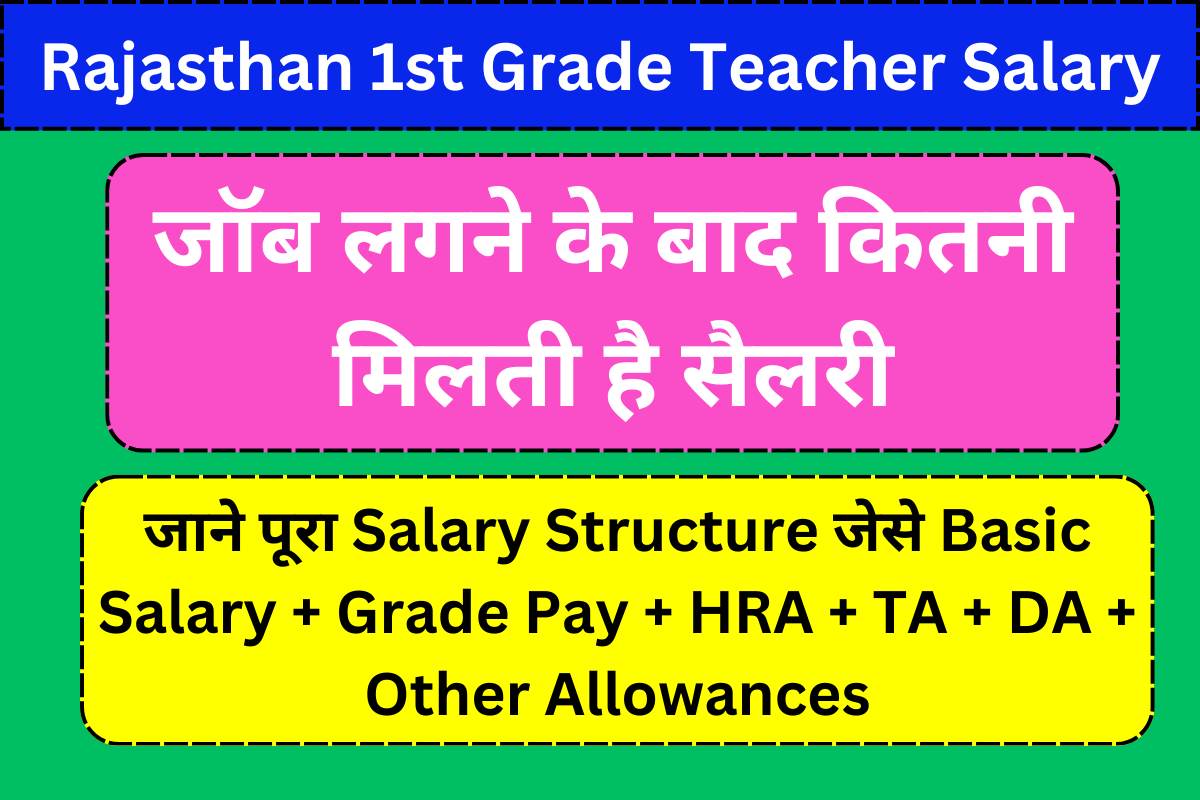 Rajasthan 1st Grade Teacher Salary