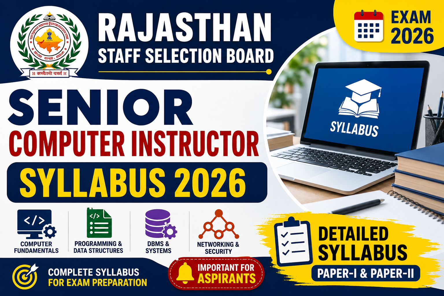 Rajasthan Senior Computer Instructor Syllabus