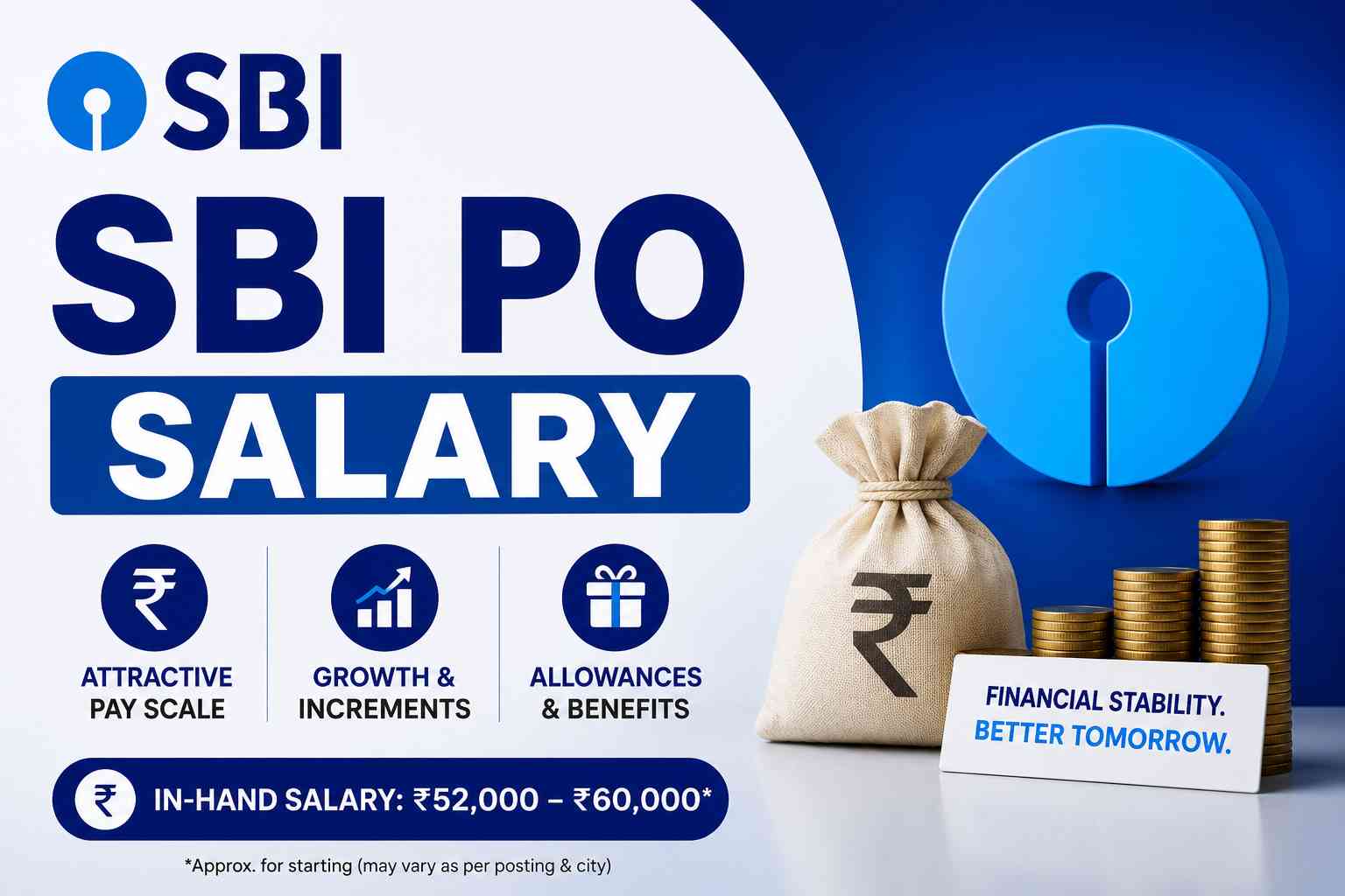 SBI PO Salary 2026