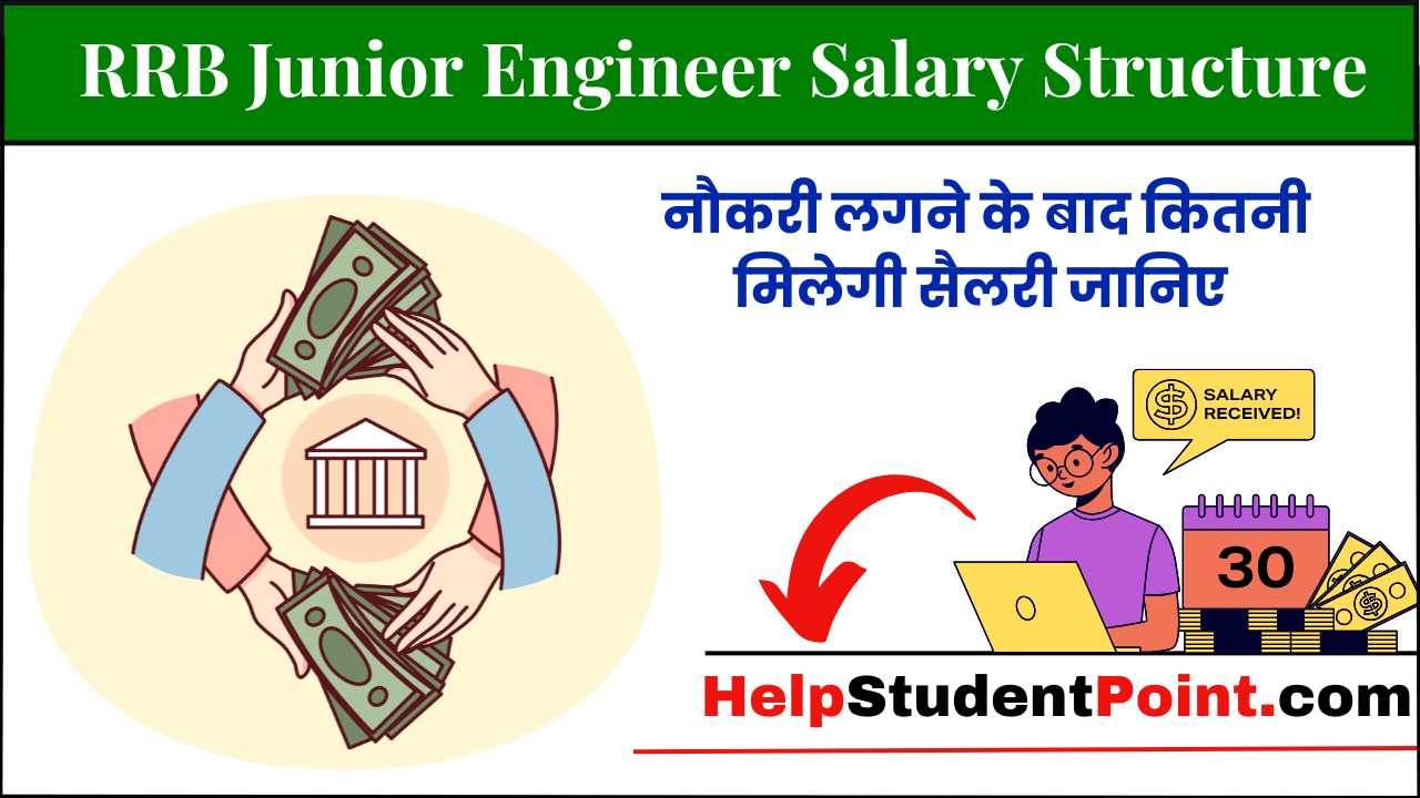 RRB Junior Engineer Salary Structure
