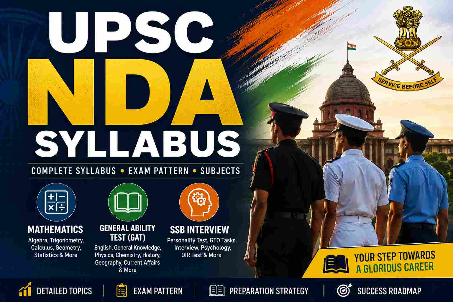 UPSC NDA Syllabus 2026