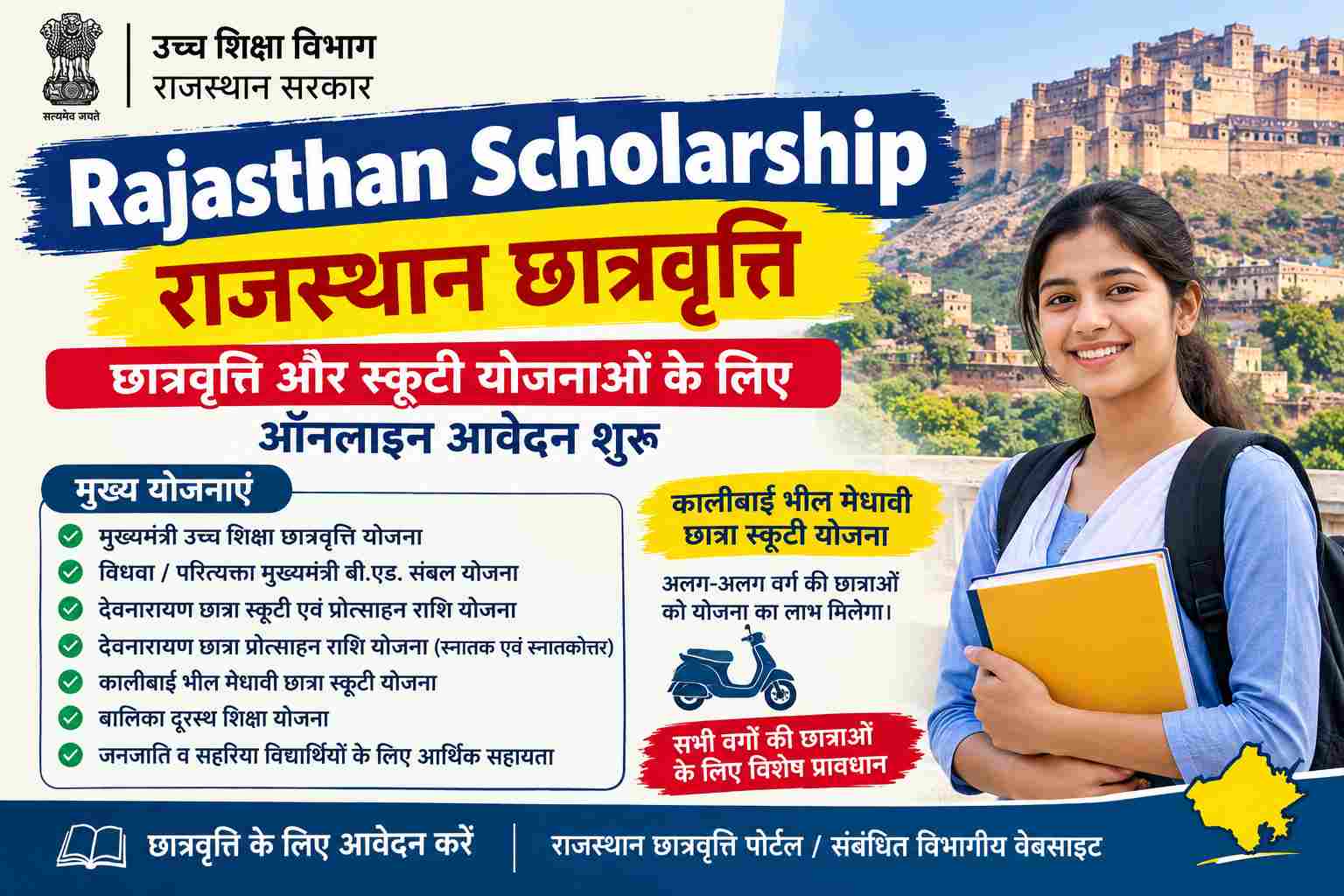 Rajasthan Scholarship