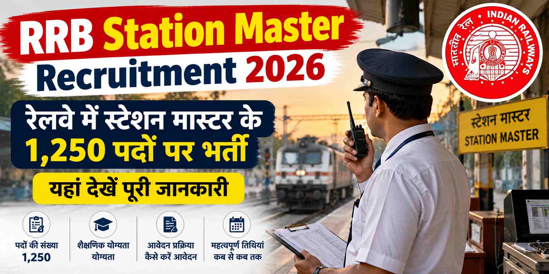 RRB Station Master Recruitment 2026